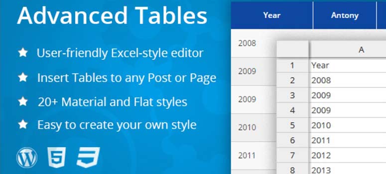 If you want to display database tables with a wordpress plugin, check this out! 10 Best Wordpress Table Plugins To Organize Data Compared