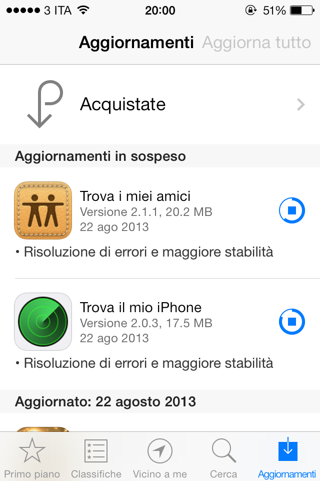 Come Si Aggiornano Le App Su Iphone