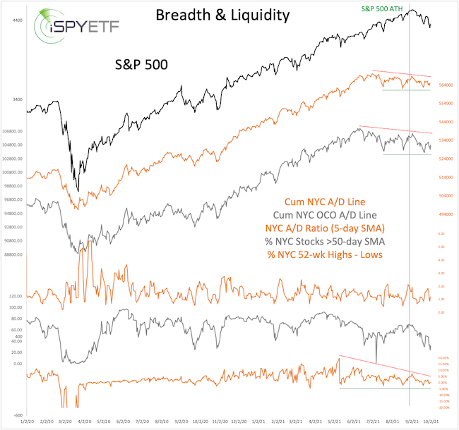 Learn about btc value, bitcoin cryptocurrency, crypto trading, and more. New Bitcoin Etf Eating Crow S P 500 Update