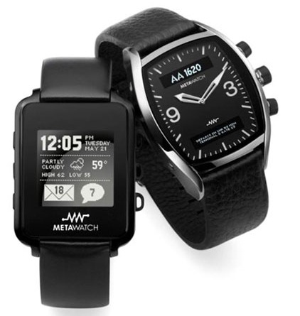 itech wearable watch