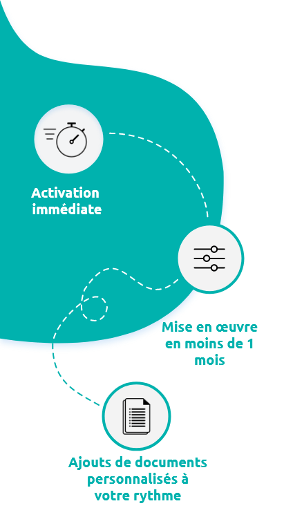 Intelligent Document Capture And Management Solution Itesoft - Ultra HD City Art - 8K