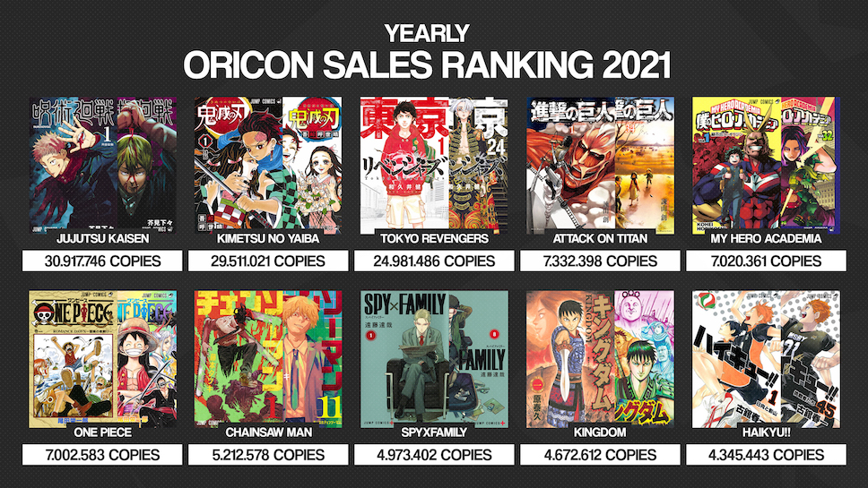 เผยรายชื่อเกมส์เล่นฟรีประจำเดือน ธันวาคมนี้ สำหรับสมาชิก PlayStation Plus