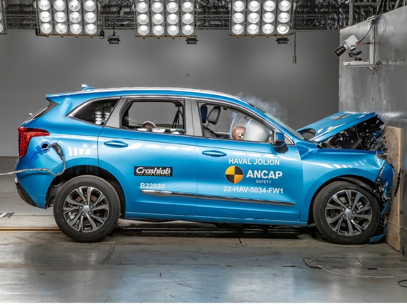 HAVAL JOLION และรุ่นอื่นๆในเครือ คว้าคะแนนความปลอดภัย 5 ดาวจาก ANCAP และ Euro NCAP