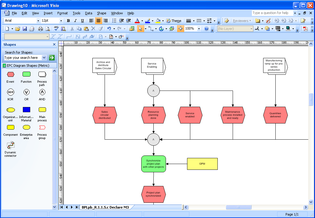 Explore our bold, rich and sophisticated designs. ARIS_org - Vizi BPM | BPM Modeling | BPM Manager | BPM Sharepoint