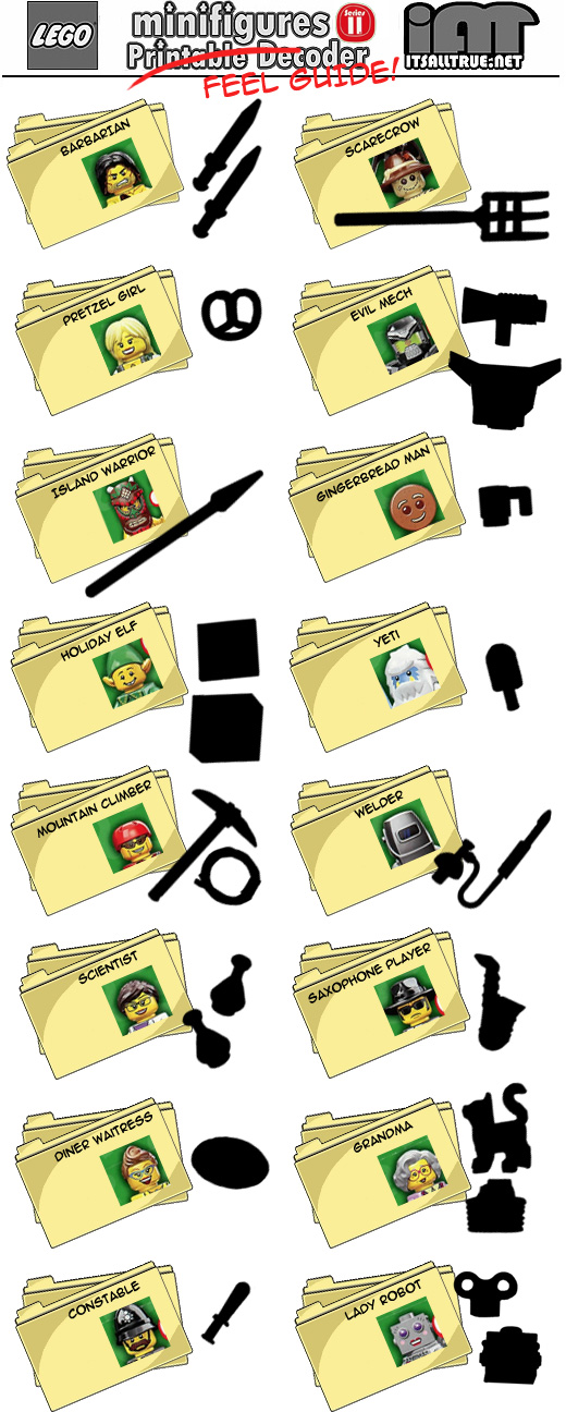 decoder11