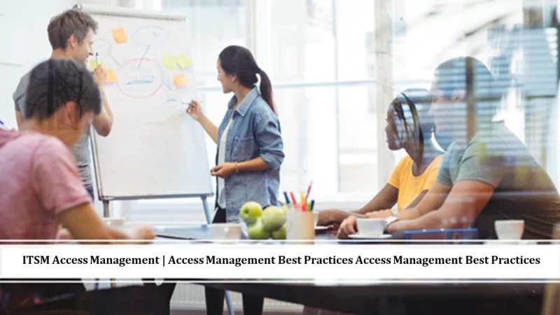 Access Management Best Practices Toolkit - Ultra HD Minimal Illustrations for Desktop
