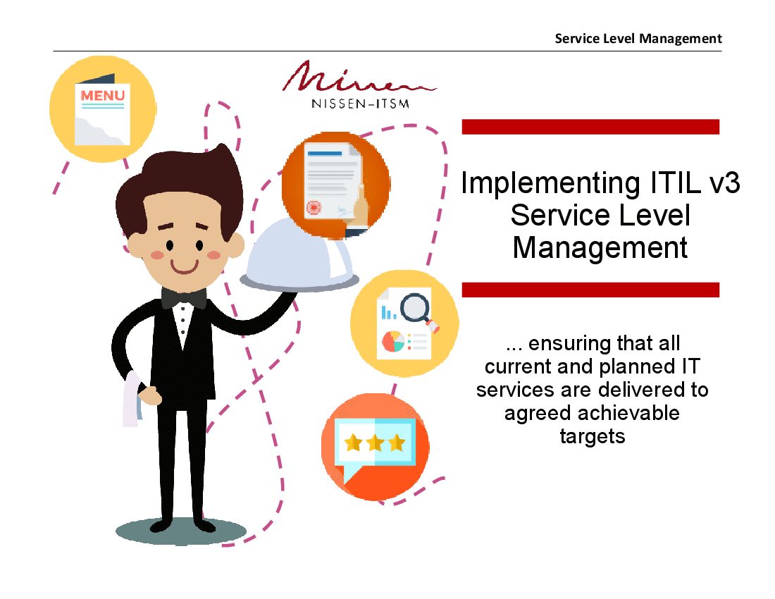 Implementing Service Level Management (SLM) PPT Nissen ITSM & ITS