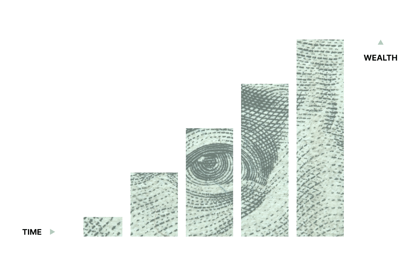 There are only two institutions that regulate the forex market (according to investopedia): Home - Its Trading Time