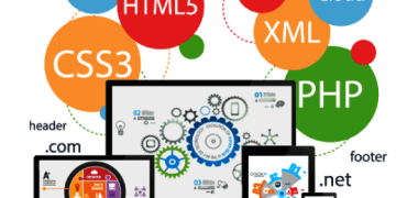 IT Ways - Development Languages