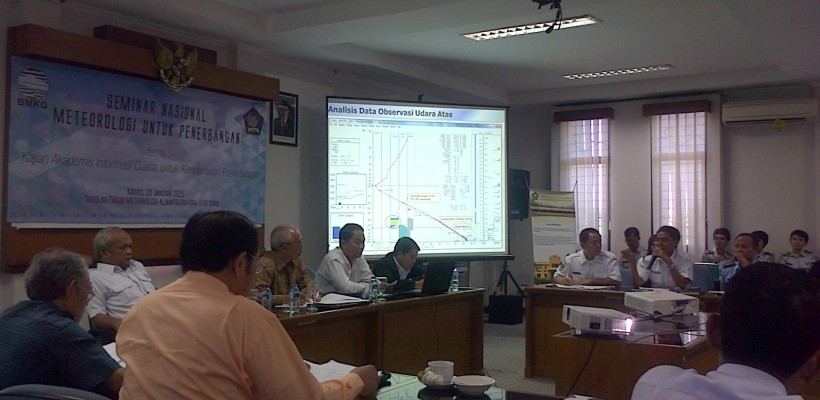 BMKG: Pilot Butuh Informasi Cuaca Real-time - ItWorks
