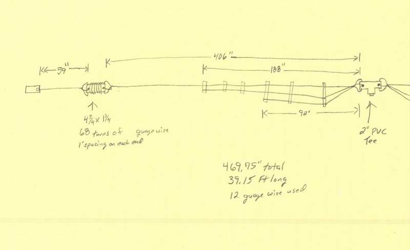 A Multiband Dipole - IW5EDI Simone - Ham-Radio