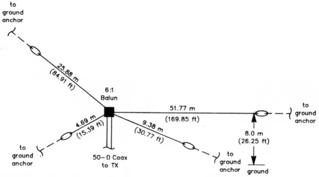 double-windom-adding-9