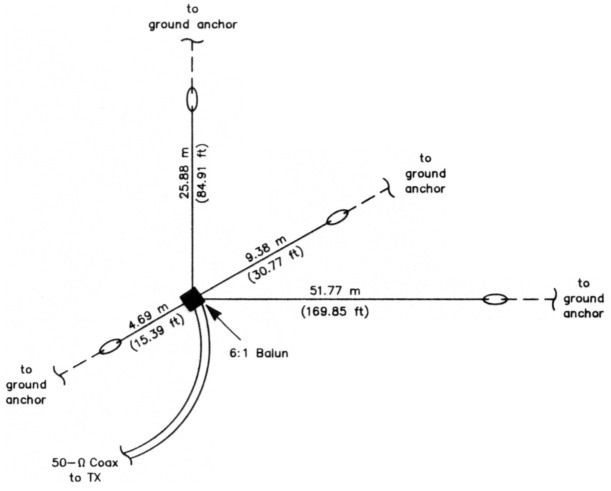 double-windom-adding-band