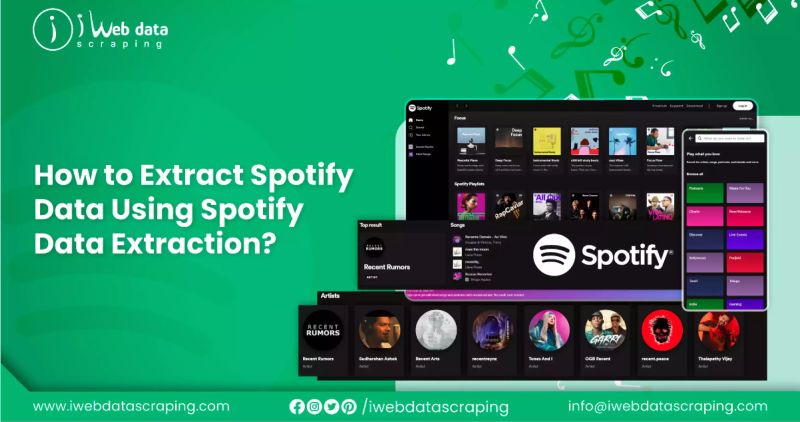 Spotify Playlist Data Extraction Web Screen Scraping - Best Minimal Images in 8K