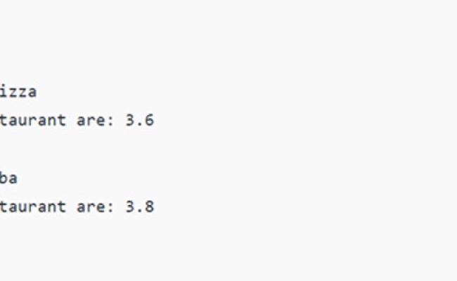 How To Use Google Maps Data Scraper To Scrape Google My Business Data ...