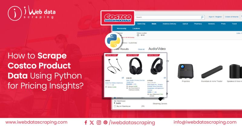 Scrap Costco Product Data Using Python Iweb Data Scraping Posted On The Topic Linkedin - Best Light Arts in High Resolution