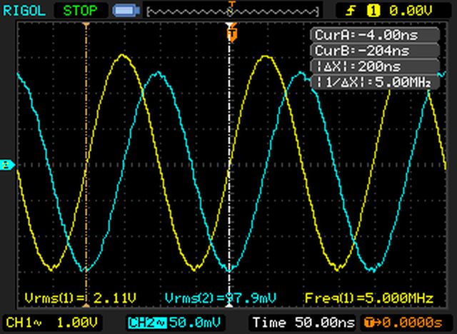 Using An Oscilloscope To Measure R X Vswr And Power