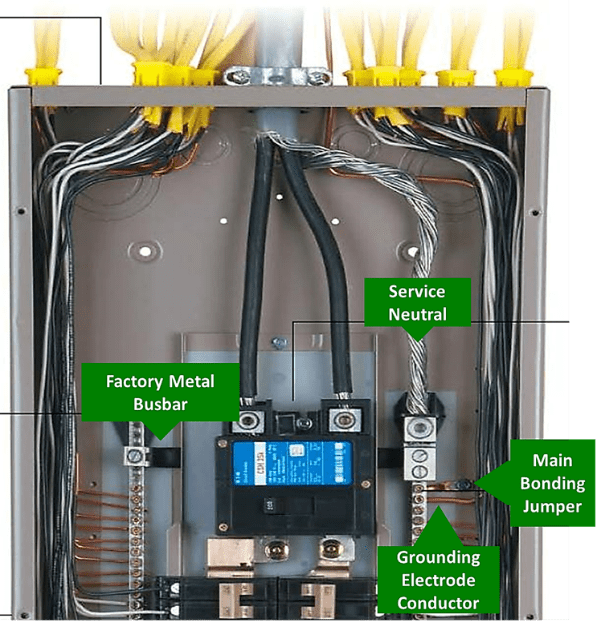 250 122 B Size Of Equipment Grounding Conductors Increased In Size 19At the panel turn off the main breaker.