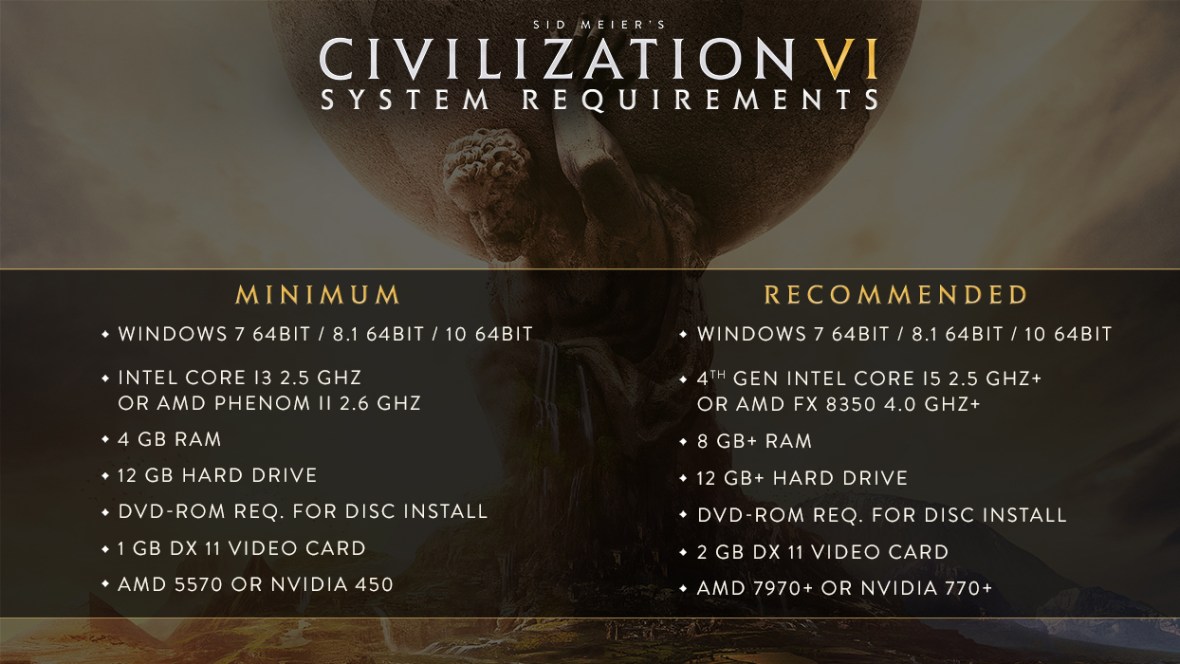 c6system
