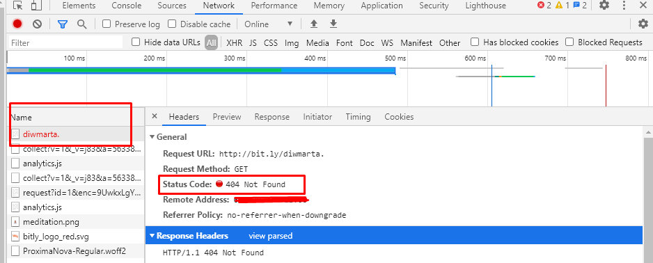 Salah satunya dengan menggunakan cara melamar di jobstreet agar dipanggil. Tutorial Mengatasi 401 Unauthorized pada Website Anda