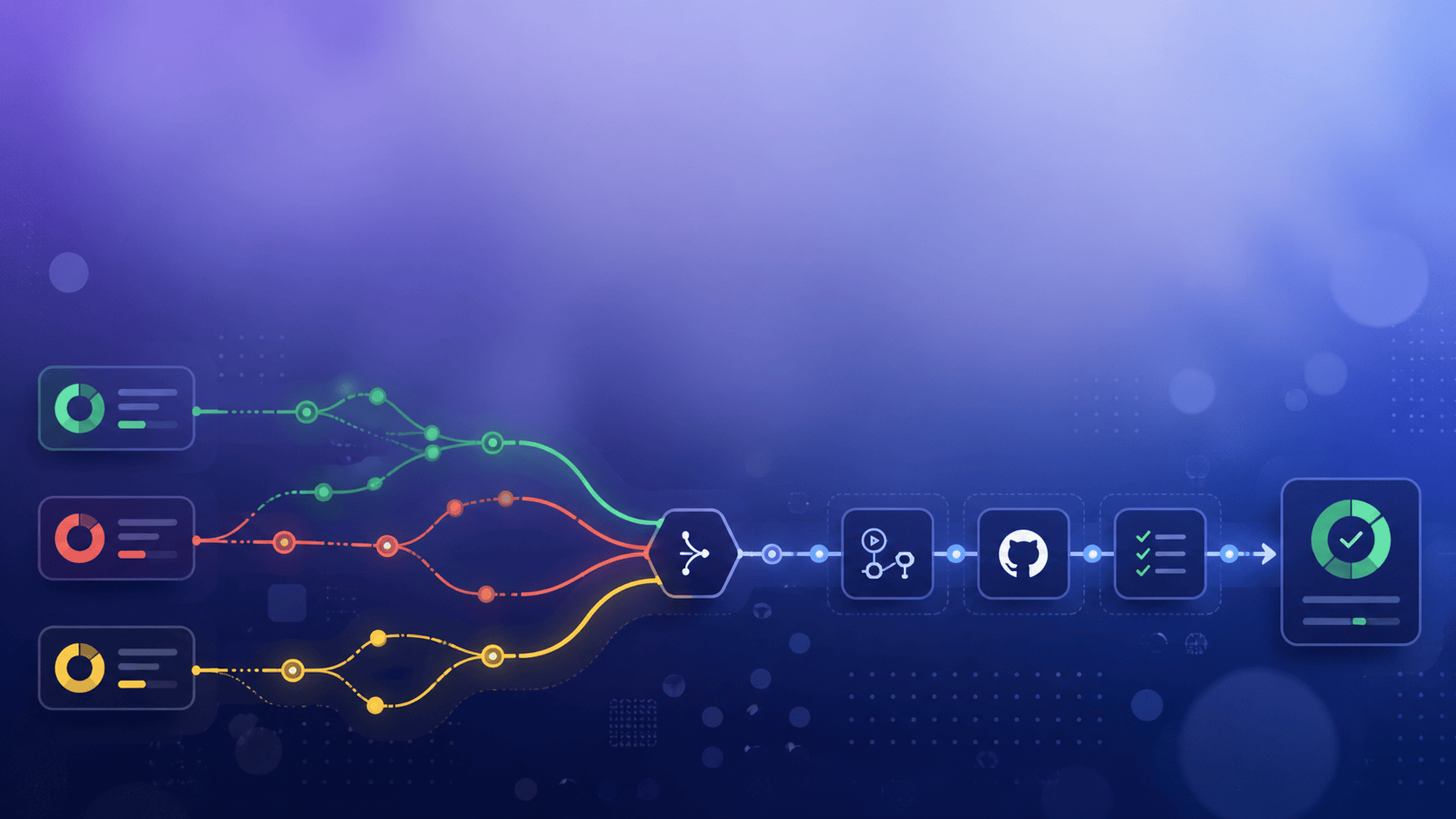 Combining Multiple Code Coverage Results in GitHub Actions