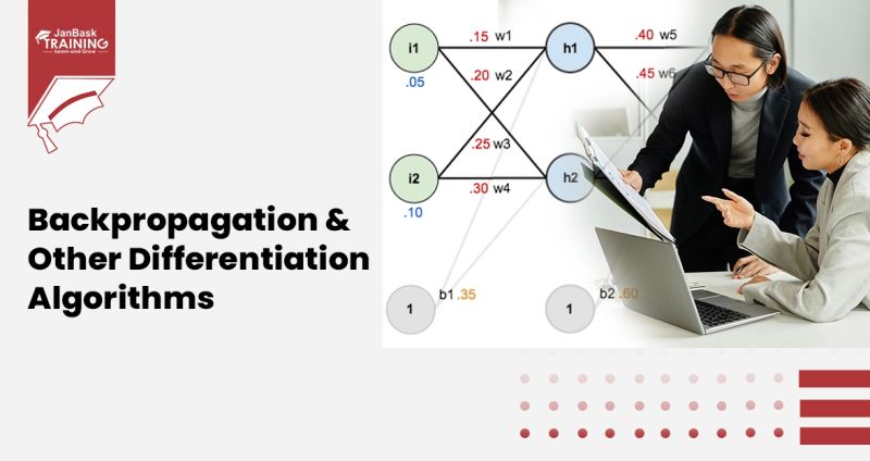 Backpropagation Full Version Deep Learning Tutorials Artificial Intelligence Society Of - Download Incredible Gradient Image | Retina
