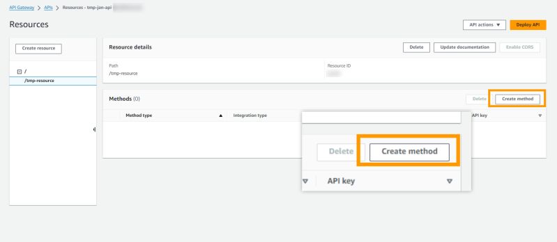 Building A Rest Api In Node Js With Aws Lambda Api Gateway And - Stunning 8K Sunset Designs | Free Download
