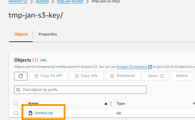 How To Deploy An AWS Lambda Serverless Function Using AWS ...