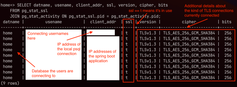 Db2 For Z Os Configuring Tls Ssl For Secure Db2 For Z Os Configuring Tls Ssl For Secure Pdf - Gradient Art Collection - Desktop Quality