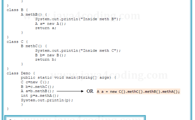 How To Create Method In Java - Java4coding