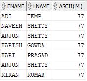 Mysql Ascii Function W3resource - Space Designs - Stunning Retina Collection