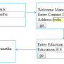 Servlet Cookies - How Cookies Work - Java4coding