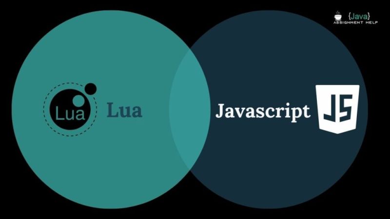 Differences Between Lua And Javascript Typescripttolua - Best Light Designs in High Resolution