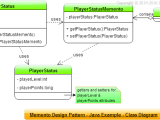 Memento Design Pattern In Java Javabrahman
