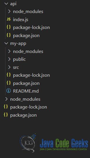 Reactjs File Upload Example Java Code Geeks - Premium Gradient Photo Gallery - High Resolution