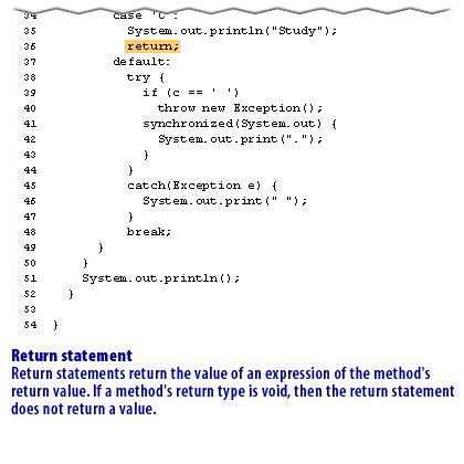 Java Statements Assignment Loops Case - Best Minimal Backgrounds in High Resolution