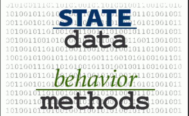 Understanding Java Objects Classes (Explanation)