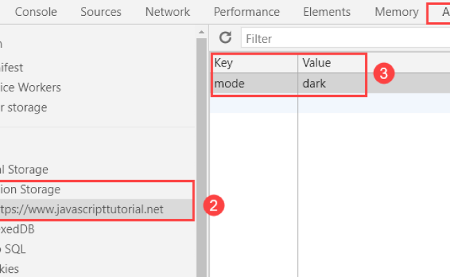 A Practical Guide To JavaScript SessionStorage
