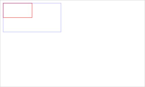 User Interface Proportionally Scale X And Y Coordinates In Javascript - Gradient Backgrounds - Perfect 8K Collection