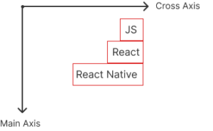 React Native 12 C Ch D Ng Flex Trong React Native P2 Youtube - Dark Arts - High Quality Full HD Collection