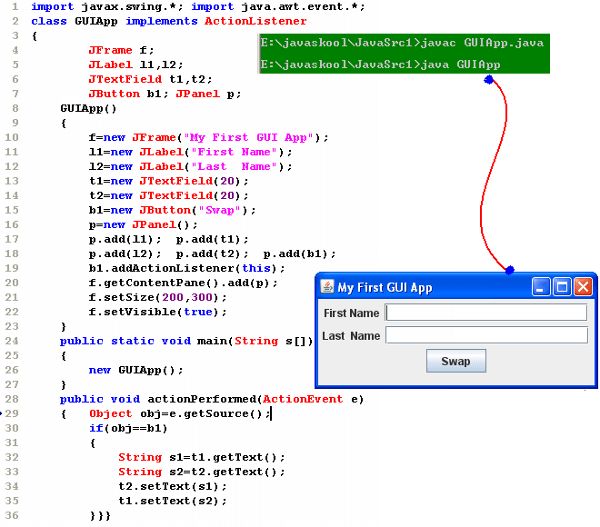 Method Local Inner Class In Java With Example Scientech Easy - Stunning Desktop Landscape Wallpapers | Free Download