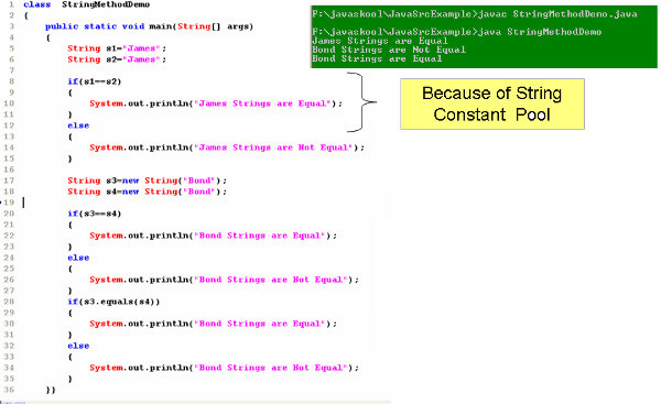 Javaskool Com Handling Strings In Java - Full HD Vintage Wallpapers for Desktop