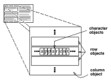 Javaskool Core Java Design Pattern Structural Pattern