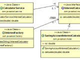 Javaskool Core Java Design Pattern Creational Pattern