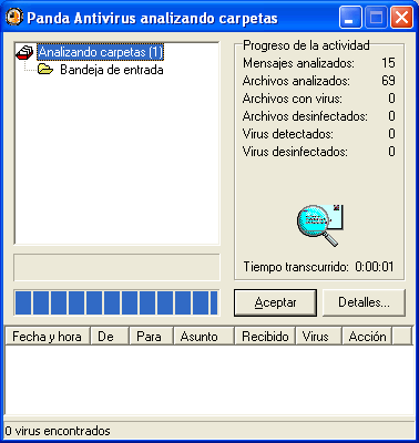 &iquest;Panda Antivirus?