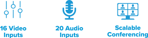 AXIO_FEATURES Axio-Audio-Mixer-Features