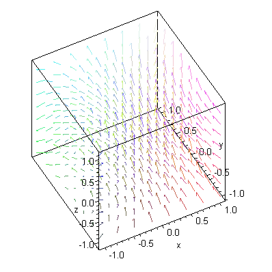 Genius 1 0 25 Download Browsing More Fossies Archive