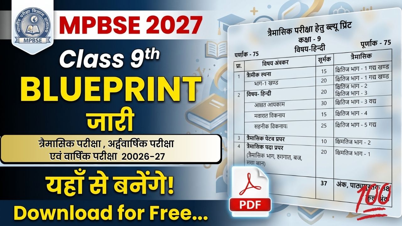 MP Board Class 9th All Subject Blueprint 2026-27
