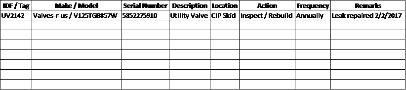 Preventative Maintenance Pm Bf Sales - Beautiful Ultra HD Space Images | Free Download