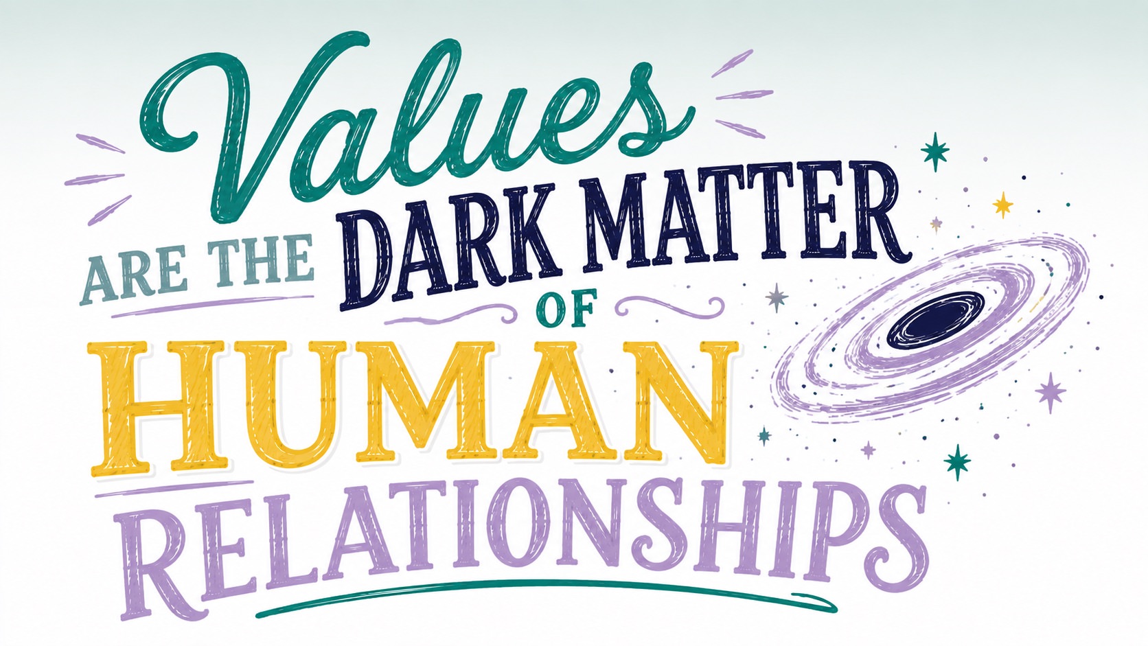 values